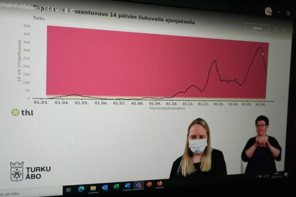 två kvinnor och en graf