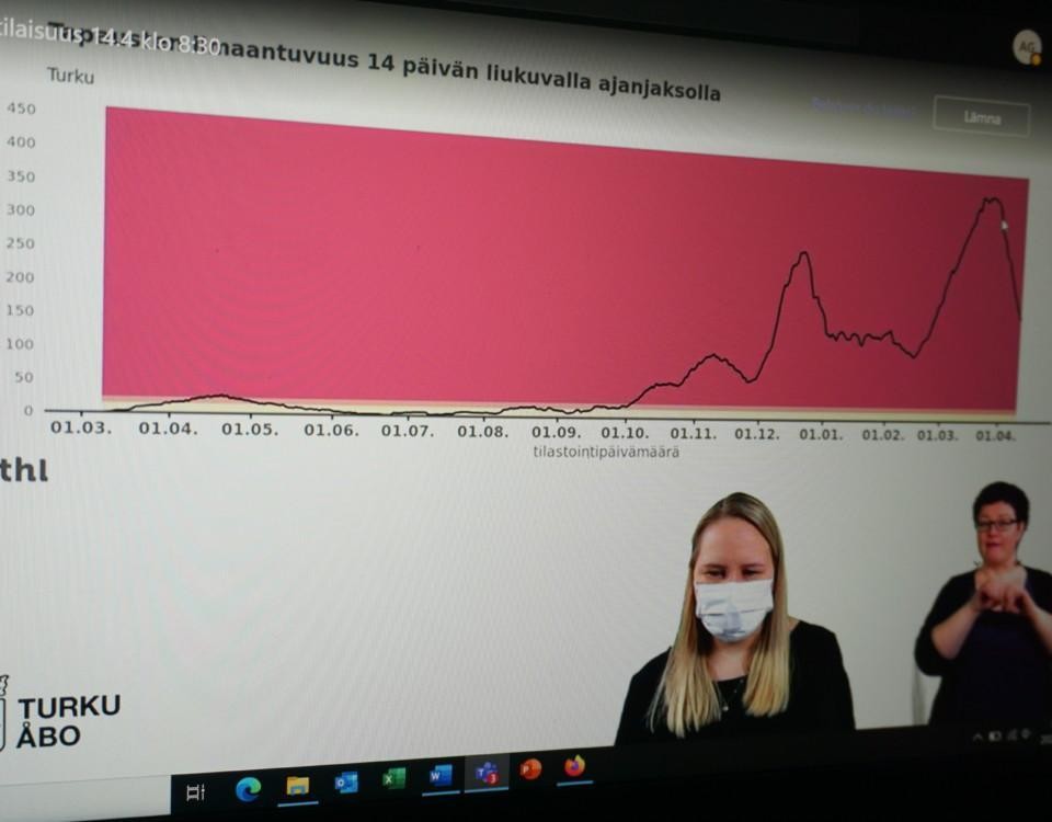 två kvinnor och en graf